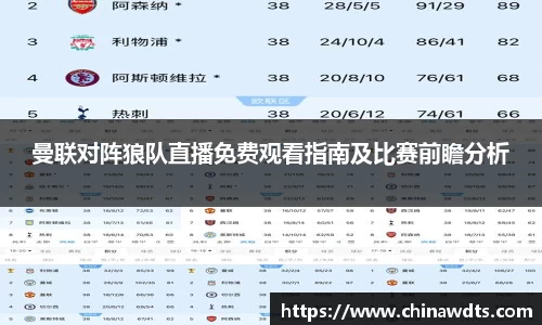 曼联对阵狼队直播免费观看指南及比赛前瞻分析